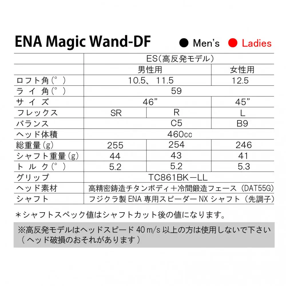 ENA マジックワンドDF高反発ドライバー 10.5°SR  メンズ46インチ