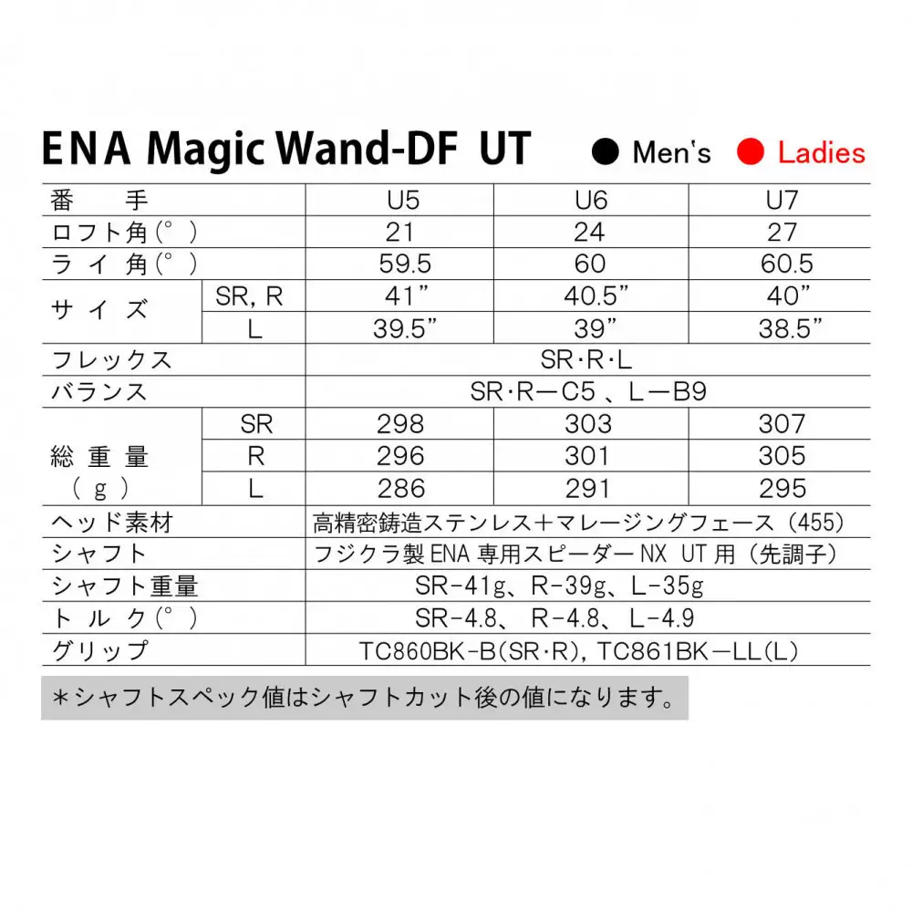 ENA マジックワンドDF ユーティリティクラブ U7 SR  メンズ40インチ
