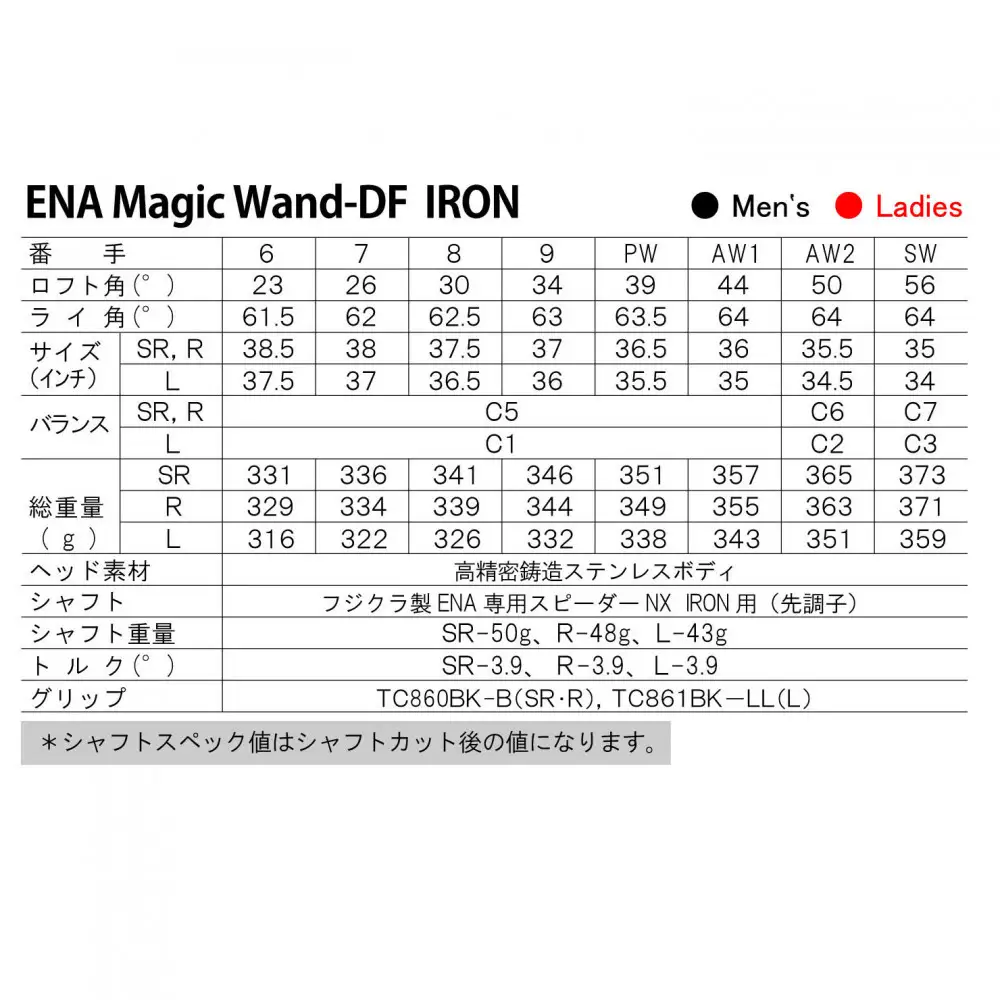 ENA マジックワンドDF アイアン 単品     i#6 SR