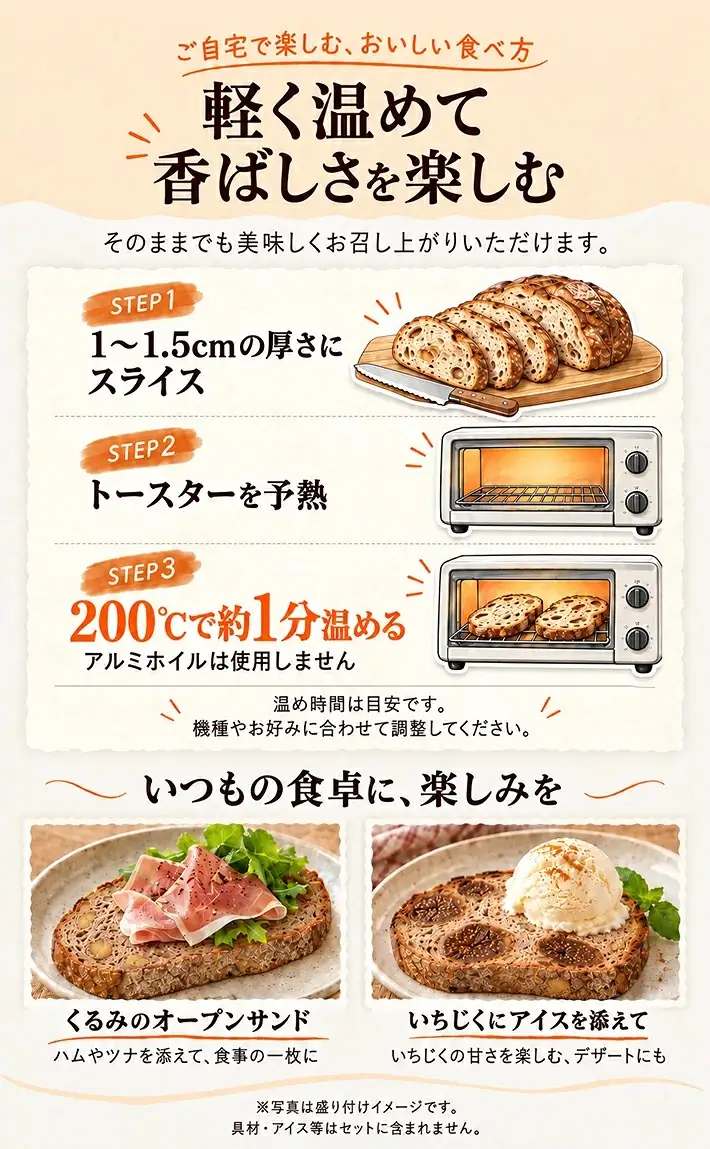 ドイツ風田舎パン 2個セット くるみ いちじく 冷蔵便 ※離島発送不可 薪窯パン サワードウ 自家製酵母 ライ麦パン キタノカオリ 栽培期間中無農薬ライ麦 ハードパン Boulangerie NAO 薪石窯工房 [1638]