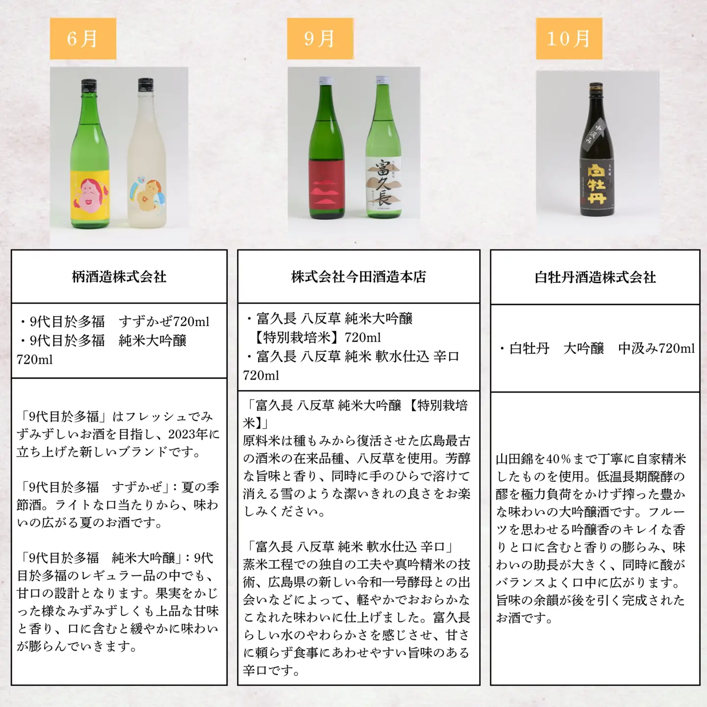 【定期便】東広島日本酒飲み比べ定期便