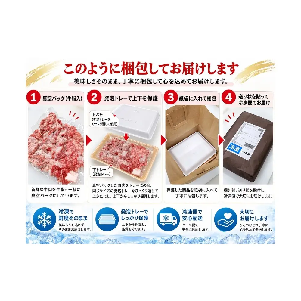 【訳あり】宇陀牛 切り落とし 500g / 宇陀 山繁 ふるさと納税 牛肉 人気 BBQ 焼きしゃぶ キャンプ 寄付 ランキング おすすめ グルメ 肉 カレー 夜ご飯 返礼品 認定肉 黒毛和牛 和牛 国産 奈良県 宇陀市