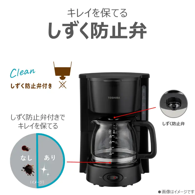 東芝 コーヒーメーカー HCD-5B(K) 【kw0240-0551】
