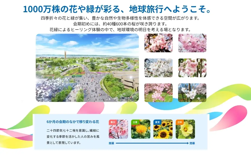 【GREEN×EXPO 2027】入場チケット[紙チケット・単色]1日券(大人) 018-21