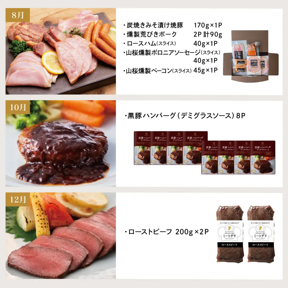 ［定期便 全6回／偶数月発送］ハム・ソーセージ＆お肉のお惣菜 定期便 ハンバーグ 焼豚 セット 〈マイスター山野井〉 