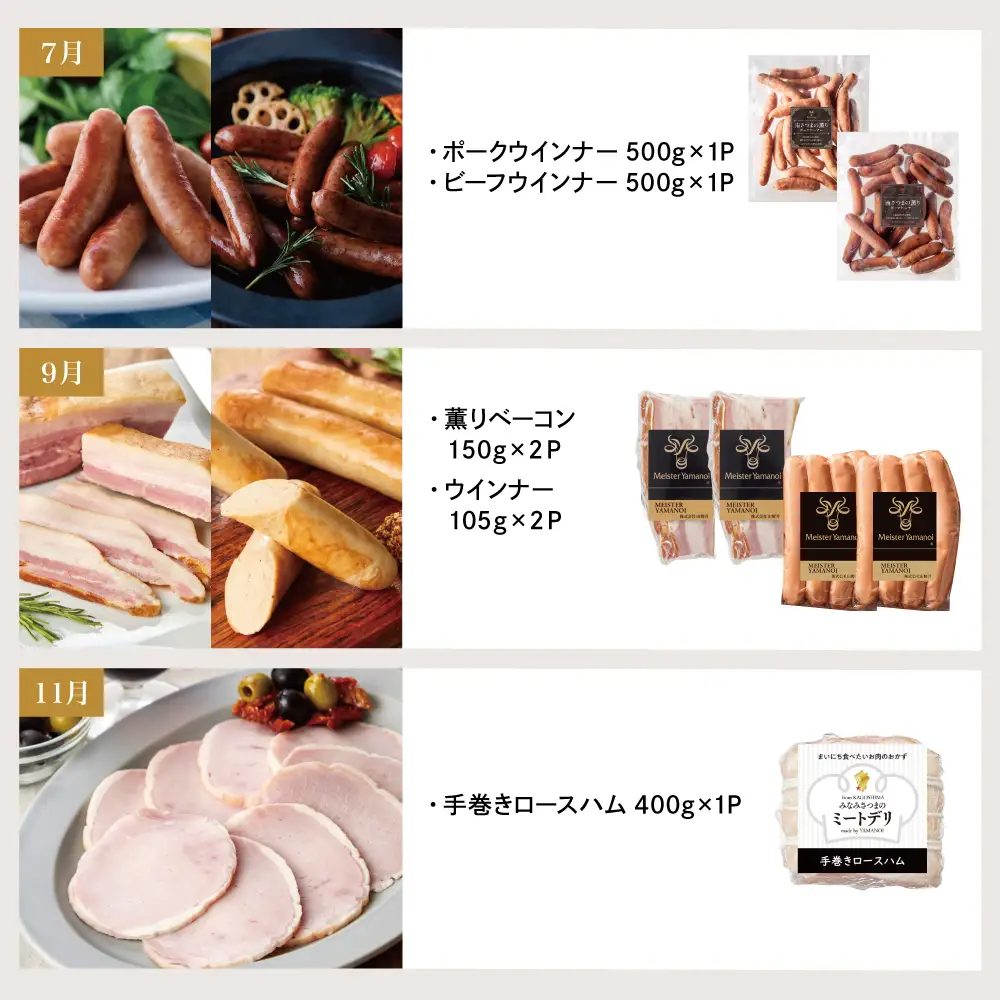 【定期便 全6回／奇数月発送】ハム・ソーセージ＆お肉のお惣菜 定期便 焼豚 セット 〈マイスター山野井〉 