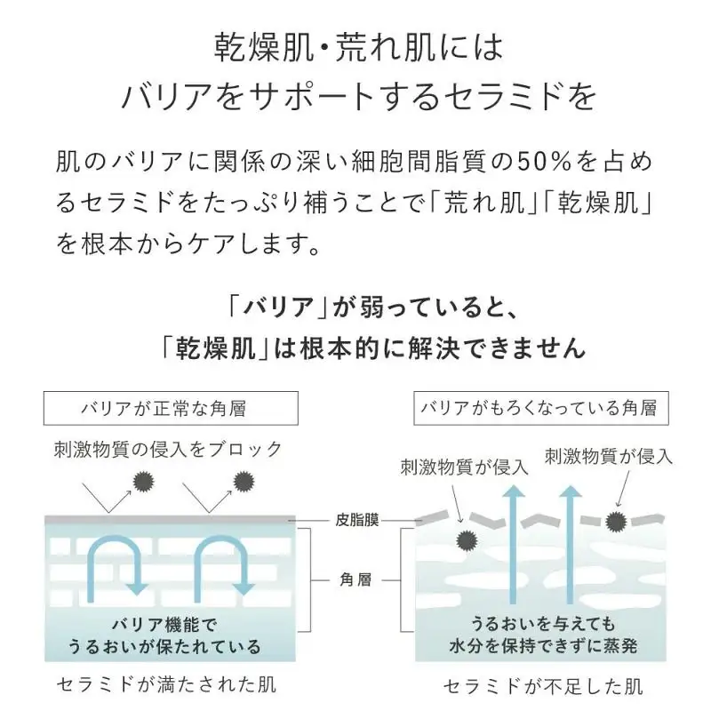 ナノエマルジョン ディープ(60mL×2本) 乳液 化粧品 スキンケア コスメ 乾燥肌 インナードライ肌 荒れ肌 保湿力 保護力 美容 TOUT VERT 【m83-01-B】【トゥヴェール】