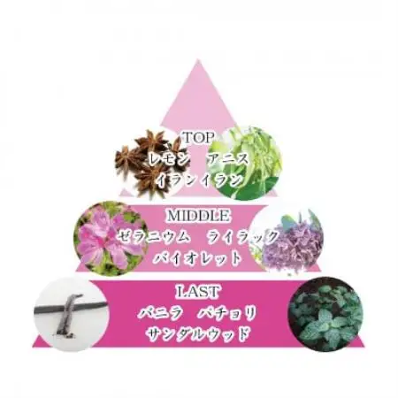 京便り　八坂　～お香～(本体+詰め替え用セット)【配送不可地域：沖縄県】【1778287】