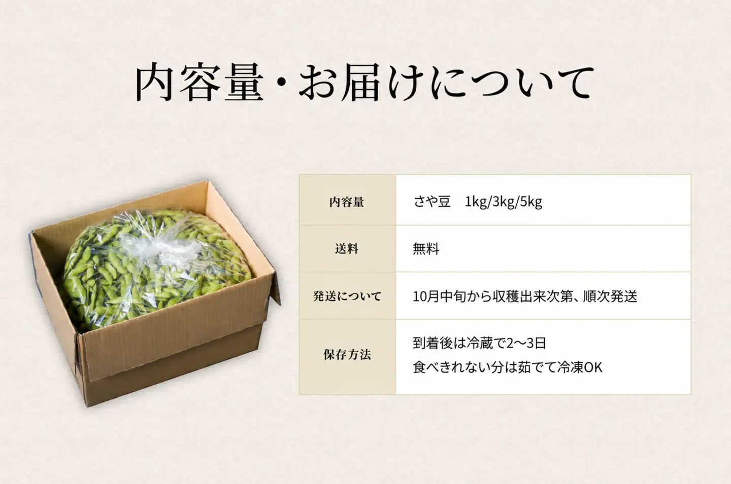 枝豆 訳あり【予約】丹波黒枝豆 1kg 枝豆