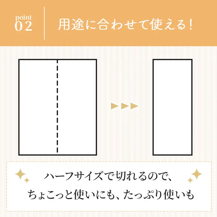 キッチンペーパー スコッティ ファイン 3倍巻キッチンタオル 150カット 2ロール×6パック