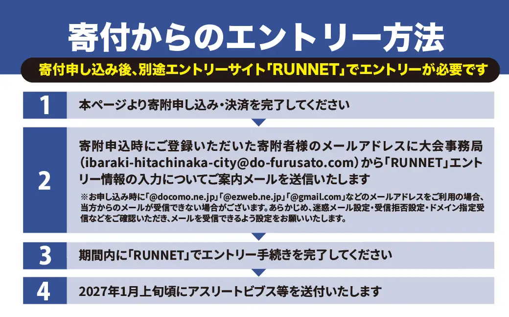 【数量限定】第74回勝田全国マラソン　マラソンの部参加権