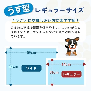 ペットシーツ わんわんサラ・シート レギュラー 犬用 ペットシーツ【200枚×4袋】
