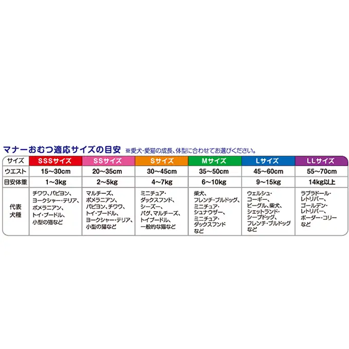 マナーおむつ のび〜るテープ付 M ペット用品 日本製 マナーおむつ【51枚×2個パック】