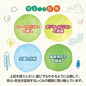 SA0587　SHONAI PRIDE　季節のこだわり野菜セット