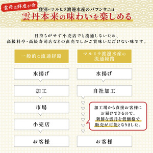  規格外品 無添加 エゾバフンウニ 塩水パック 300g　 A 23年6月上旬～8月中旬迄