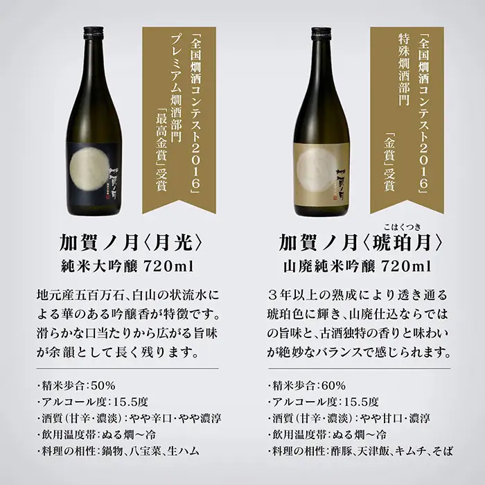 日本酒 月暦 飲み比べ 720ml 日本酒 