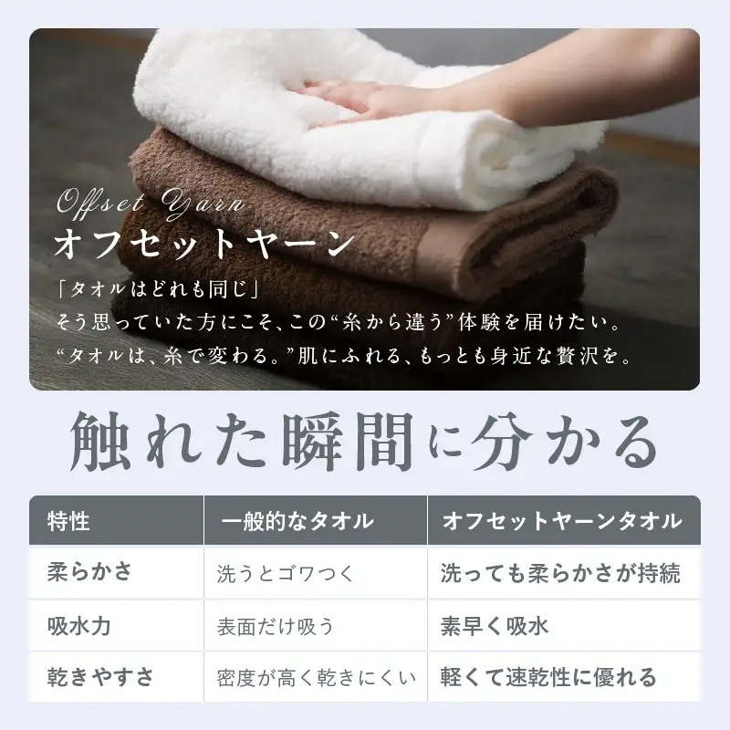 SUTEKI フェイスタオル 3枚（ネイビー）