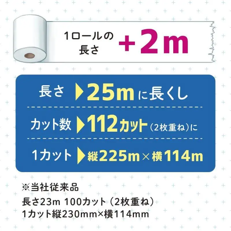 日用品 エリエール トイレットペーパー 72ロール 日用品