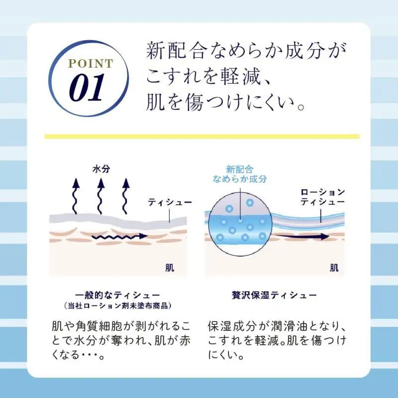 ティッシュ エリエール 贅沢保湿 30箱 セット ティッシュ