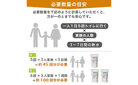 非常用簡トイレ凝固剤【10年長期保存】 52回分 防災用品