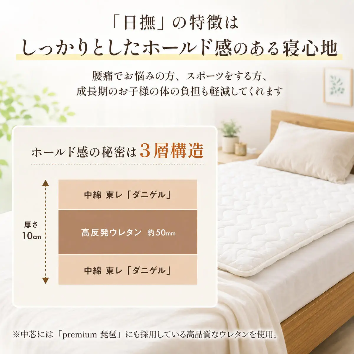 敷布団 日撫 バランスウレタン 腰痛 敷布団