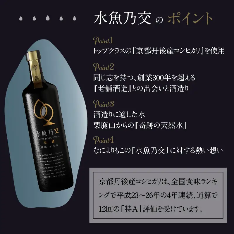 【本格米焼酎】水魚乃交 原酒 44度 720ml スピリッツ
