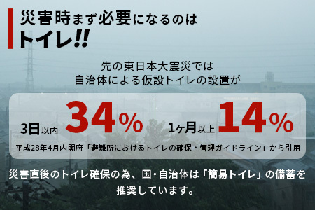 木粉簡易トイレ 5回分セット×3個 国産杉パウダー活用 ≪ウッドデザイン賞受賞≫【徳島 那賀 簡易トイレ 簡易 非常用トイレ 携帯用トイレ 備蓄品 防災セット 防災グッズ 非常用 吸水性 抗菌性 防臭 備蓄 消臭 介護 防災 豪雨 地震 台風 断水 洪水 災害 長期保存 簡単使用】NW-9-1