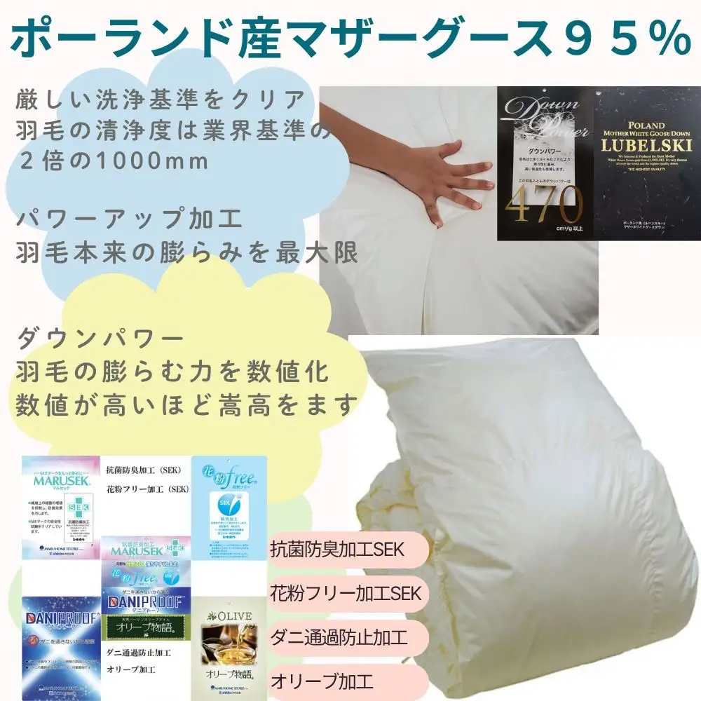 【羽毛布団】 シングル ポーランド産マザーグース９５％ CK074