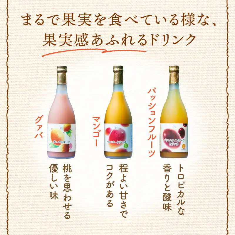 驚きの果実感！トロピカルフルーツドリンク(合計6本・3種各720ml×2本、マンゴー・グァバ・パッションフルーツ) 果物 ドリンク 飲み物_K021-004