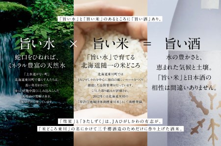 【ガイアの夜明け】で紹介！「三千櫻酒造」東川町オリジナル限定酒（純米吟醸）２種飲み比べセット
