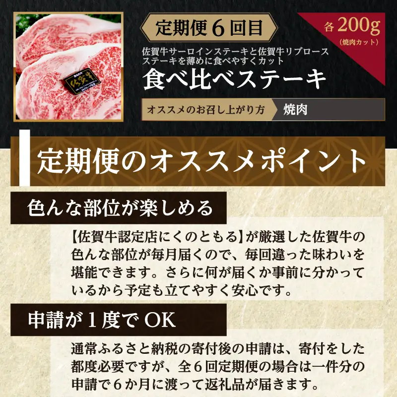 「定期便全6回」 佐賀牛づくし 寄附翌月から発送 (合計2.7kg)