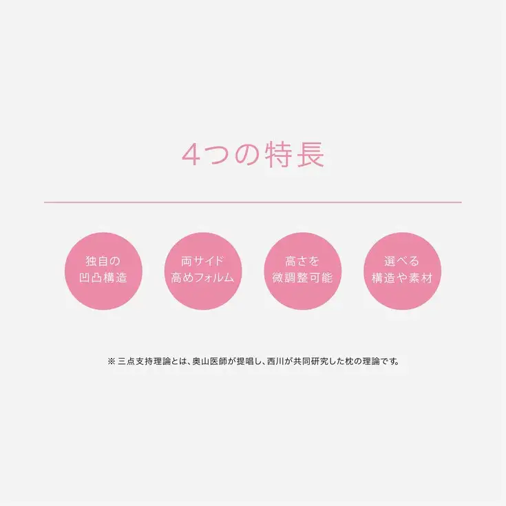 枕 西川 nishikawa 医師がすすめる 健康枕 もっと肩楽寝 高め P229W まくら