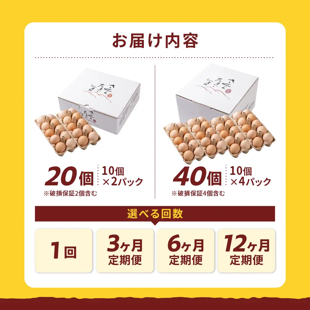 純国産鶏 さくらたまご 20個｜たまご