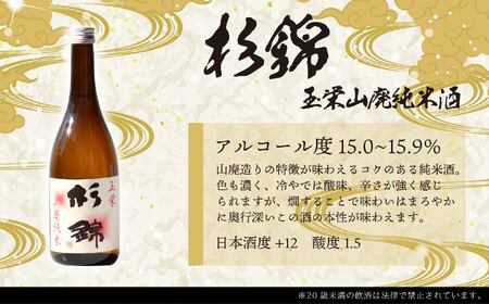【日本酒】4種飲み比べセット 日本酒