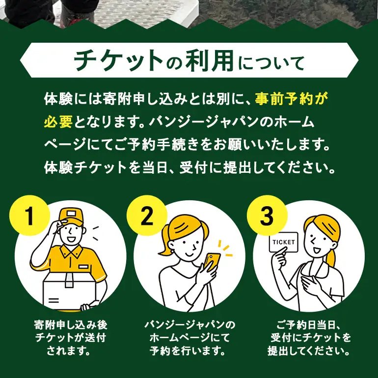 【高さ215ｍ】日本一のバンジージャンプ「岐阜バンジー」6,000円割引券