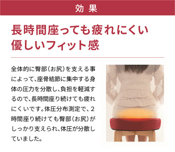 〈訳あり〉スポッとクッション（カラー廃番のため、ピンク好きな方におすすめ！）機能性クッション 楽らくクッション 姿勢矯正 カラークッション 立体 [023M08]