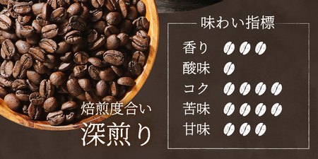 【訳ありコーヒー】スペシャルティ 深煎りコーヒー粉 細挽き 400g 珈琲