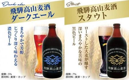 地ビール 飲み比べセット 500ml 6種12本 詰め合わせ ビール 地ビール クラフトビール  ドイツ産 贈り物  コロナ支援  ピルセナー ペールエール ヴァイツェン ダークエール スタウト カルミナ ［FS037］