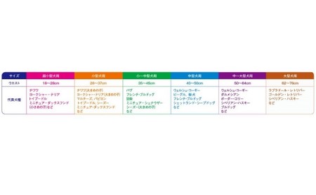 犬用おむつ おしっこ用 大型犬 ペット用品 犬用おむつ【20枚×2袋】