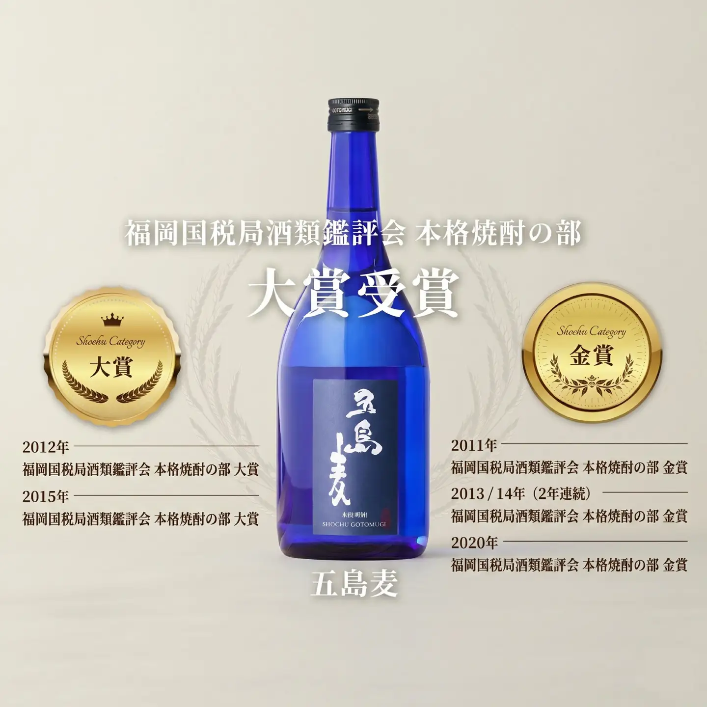【2027年3月より順次発送】【麦焼酎＆芋焼酎】五島麦25度720ml＆五島芋25度720ml（化粧箱）五島市/五島列島酒造[PAH002] お酒 焼酎 酒 アルコール セット 詰合せ