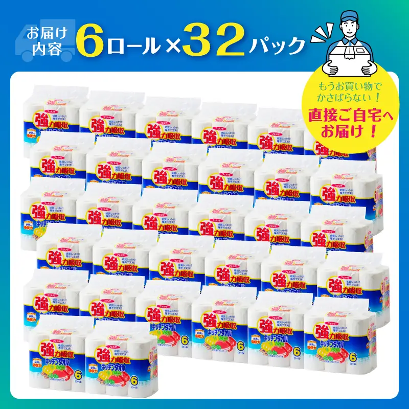 キッチンタオル 「フェルミキッチンタオル」192個(6ロール × 8パック×4箱) (1ロール 2枚重ね 50カット) 強力吸収 厚手 丈夫 キッチンペーパー クッキングペーパー クッキングタオル 生活用品 大容量 イデシギョー 富士市 日用品 [sf002-032]