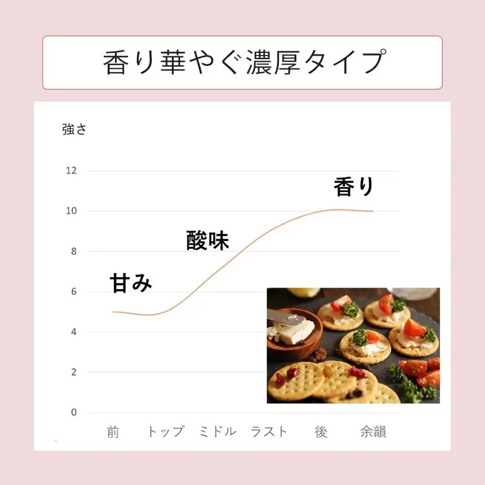 香る南高 紅南高 720ml×1本