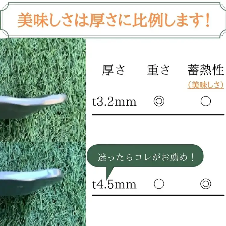 アウトドア oka-d-art 黒皮鉄板 ラージメスティン用 ステンレス蓋 6点セット