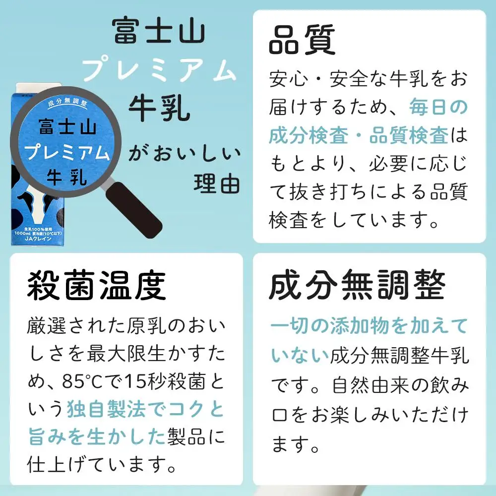 富士山プレミアム牛乳1リットルパック（4本セット×4回）