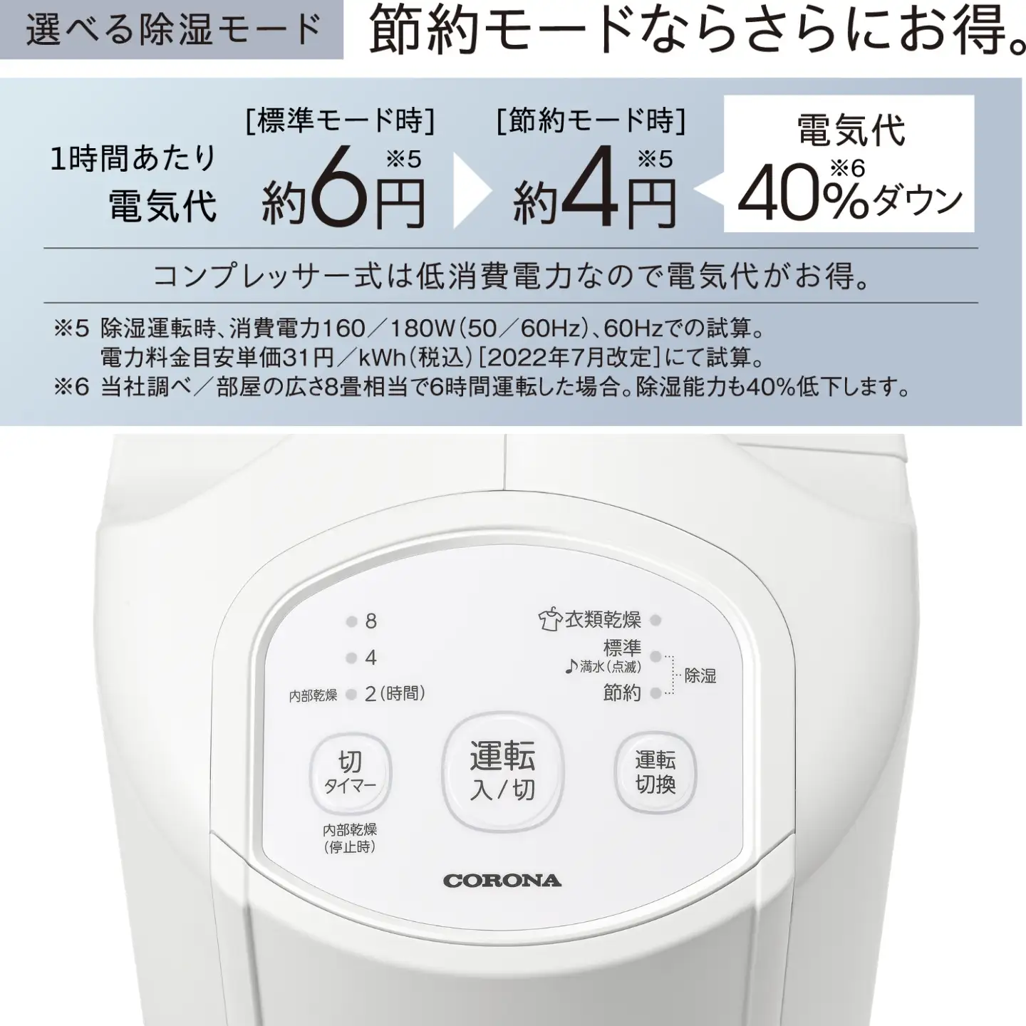 コロナ] 除湿機 7~8畳 パワフル コンパクト BD-6326 家電 燕三条 日本