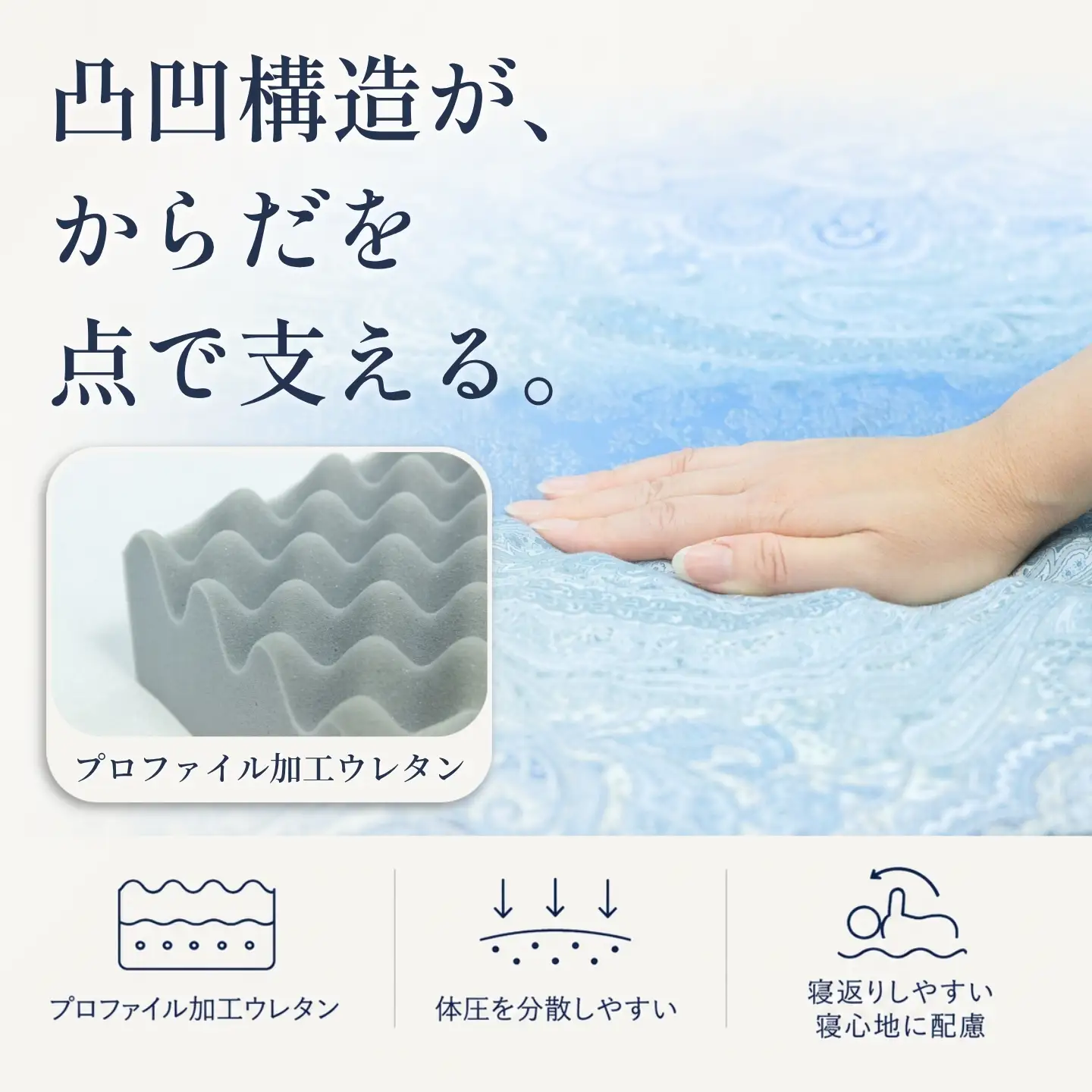 累計20万本突破！ 身体を点で支える 体圧分散 らくらく敷ふとん（丸めて収納バンド付き）（色柄おまかせ） ウレタン プロファイル加工 通気性抜群 サステナブル