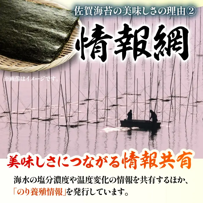 新撰佐賀のり 焼き海苔 24枚 有明海苔 焼海苔 IAE002