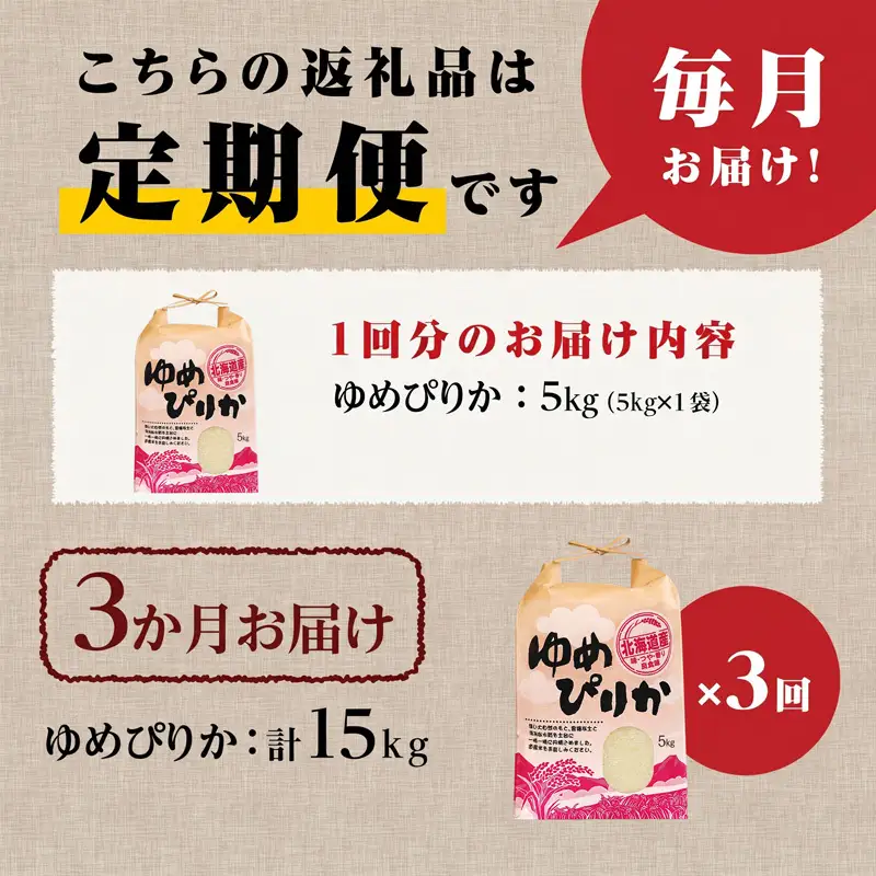 《令和7年産》3ヶ月連続お届け!ゆめぴりか5kg | 特A 白米 ブランド米 米 こめ コメ お米 ご飯 ごはん 単一米 滝川市 北海道 北海道産 道産 北海道米 定期便 生活応援 送料無料 おすすめ 人気 お弁当 贈答