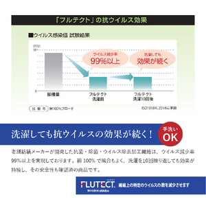 洗える羽毛合い掛けふとん４点セット（ダブル）【抗菌・除菌・ウイルス除去カバー付き】 羽毛布団 ダブル 掛け布団 ウイルス除去 