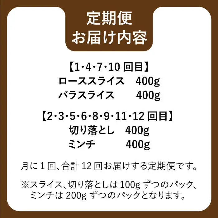 ≪脊振ジビエ≫イノシシ肉バラエティ12回定期便 総量9.6kg【ブイマート・幸ちゃん】 猪 佐賀 カレー ハンバーグ 焼肉 濃厚 さっぱり 小分け 新鮮 [FAL058]
